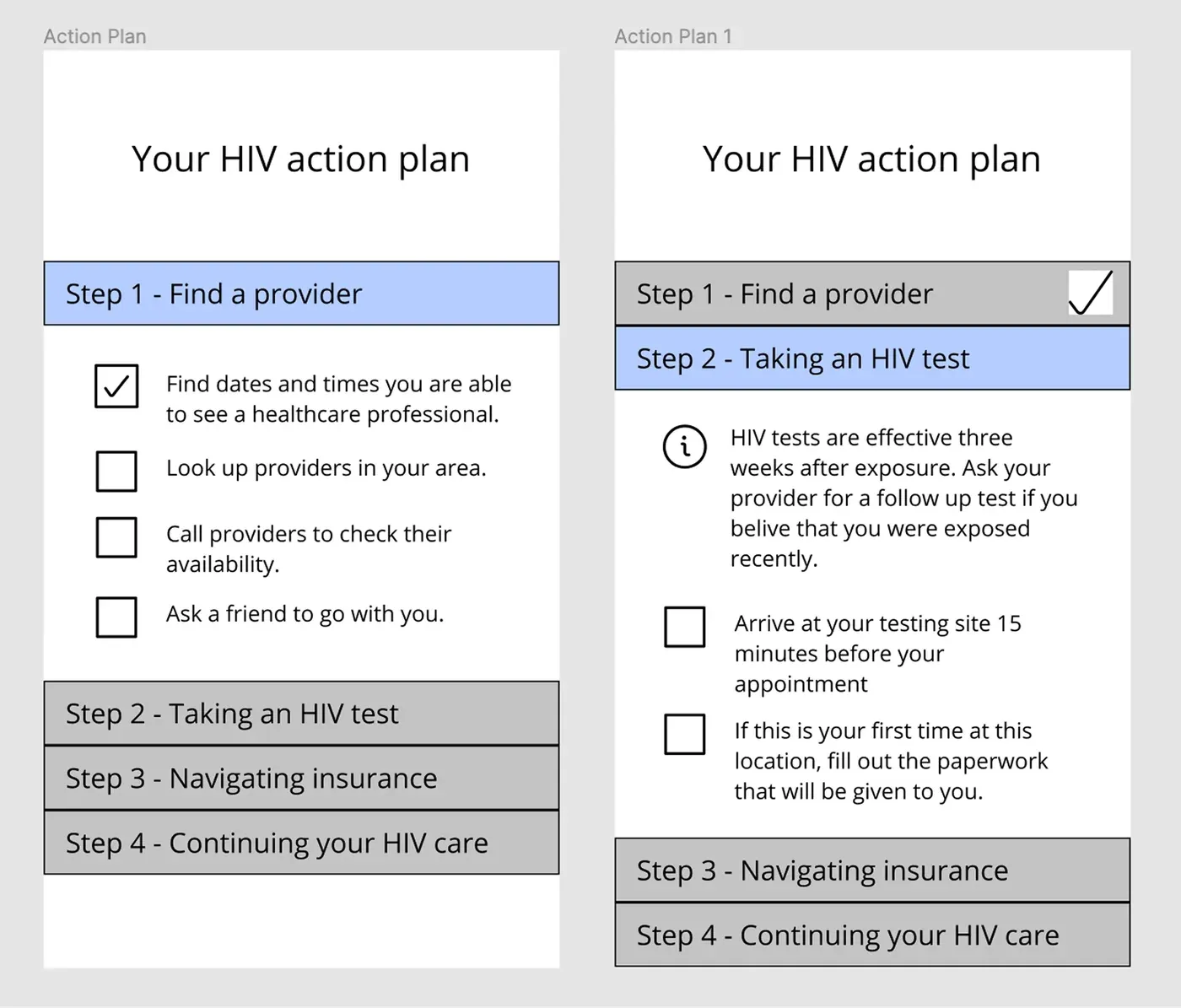 Wireframe of the action-plan concept: two phone screens titled 'Your HIV action plan', with Step 1 Find a provider expanded into a checklist, then Step 2 Taking an HIV test expanded on the second screen