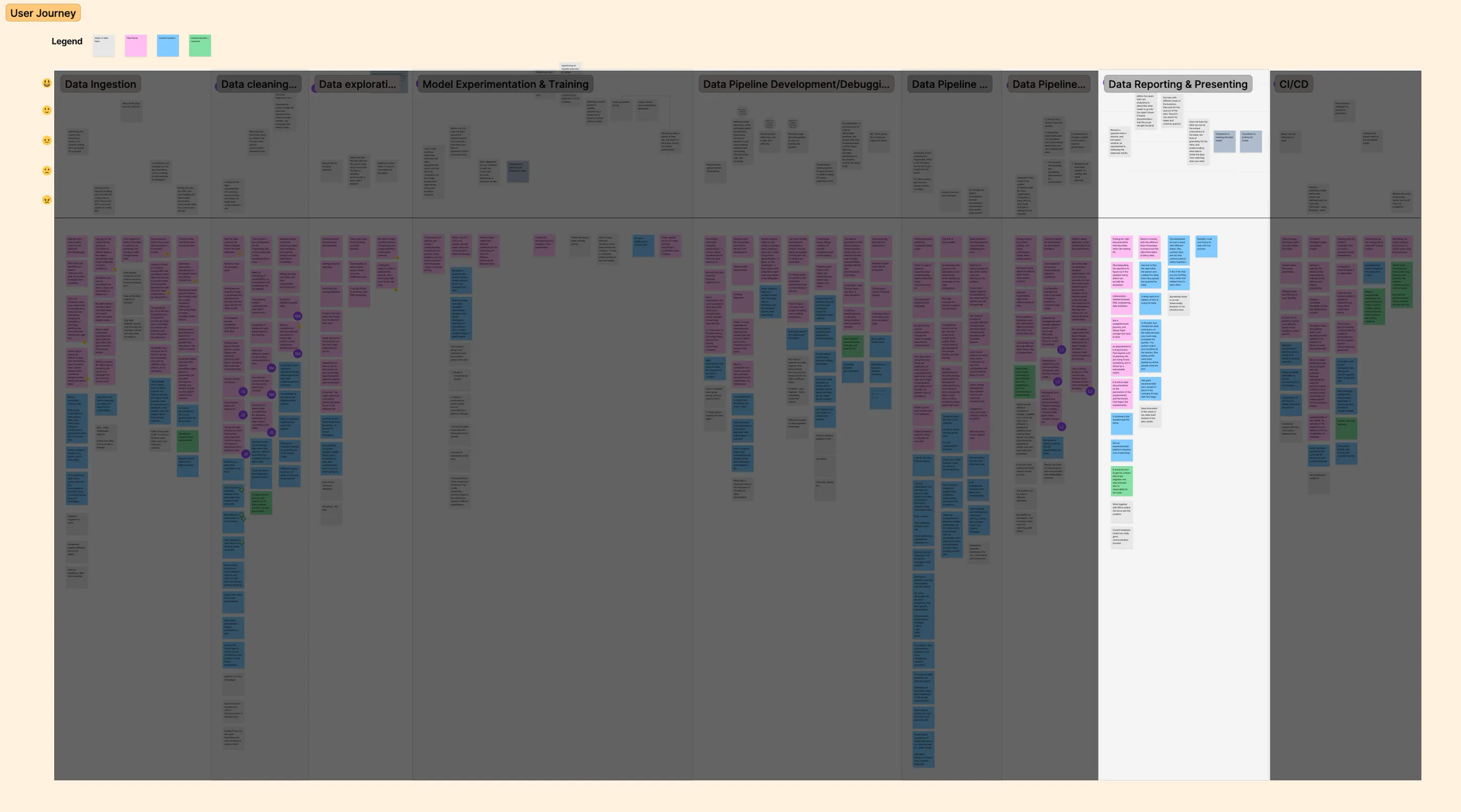 Quantalyric UX research.